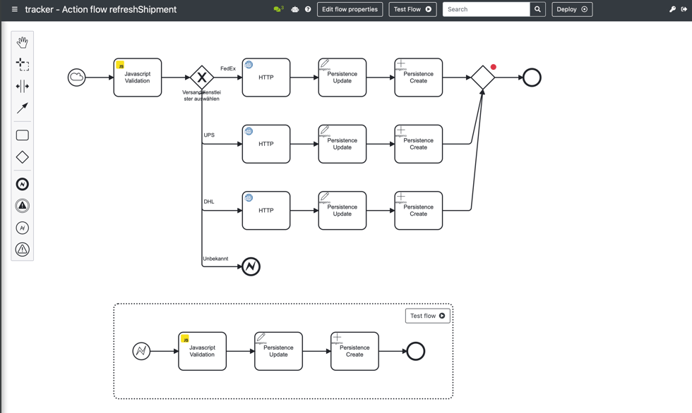 Workflow_gudrun